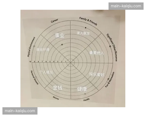 心理训练师布莱恩-凯恩：如何帮助选手应对八角笼内的极端压力